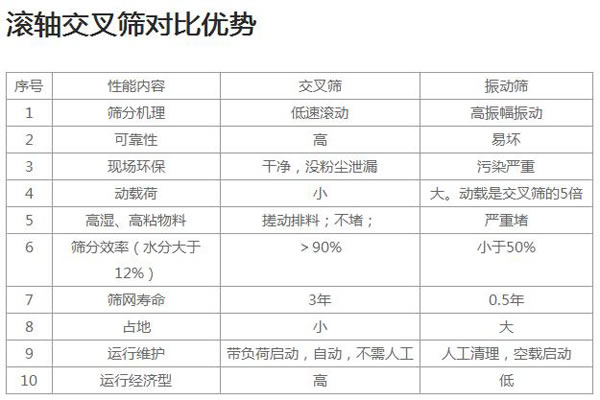 滚轴好色先生看片APP下载