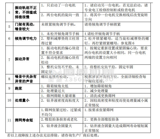 好色先生TV污下载故障分析