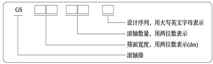 好色先生在线播放型号标识图